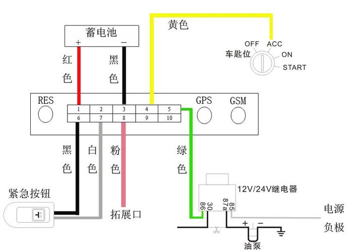 phone:扬声器插口    mic:监听麦克风插口    led1:电源指示灯