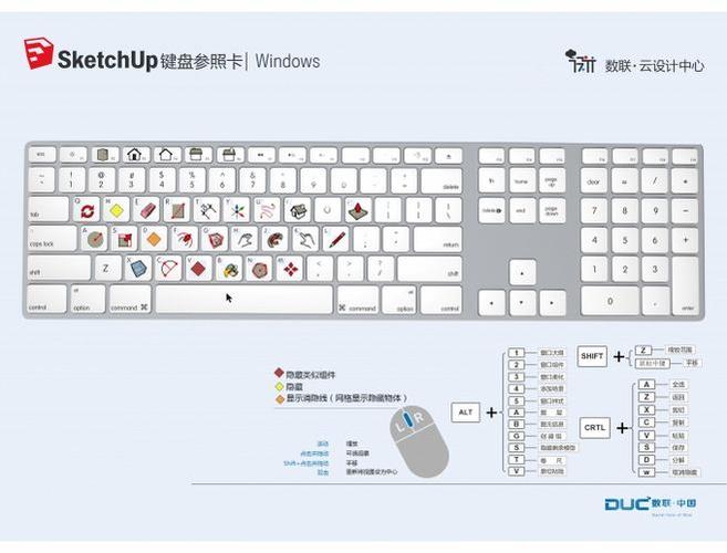 sketchup2014快捷键参考卡