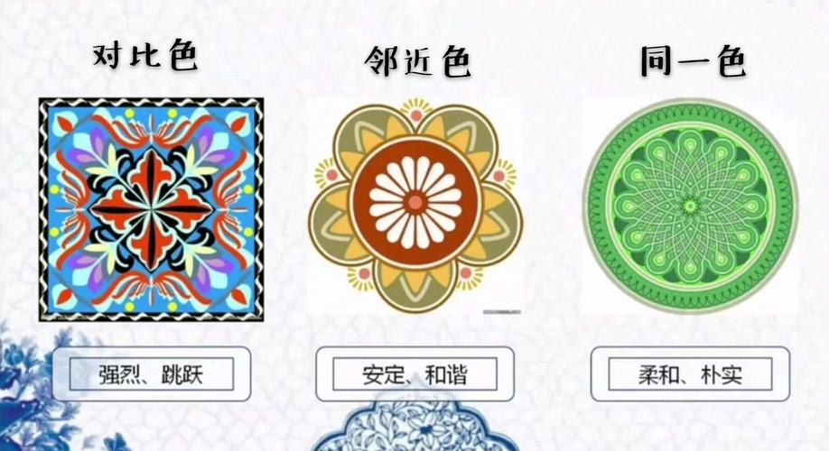 说一说自己在生活中的发现和纹样的美感;        也可以设计