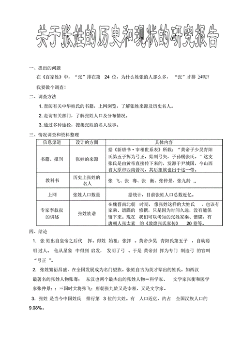 关于张姓的历史和现状的研究报告.pdf 2页