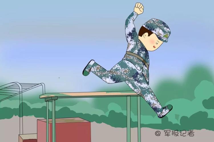 军校学员加油!