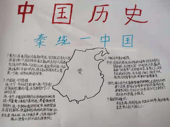 七年五班第一期历史手抄报:先秦时期历史人物
