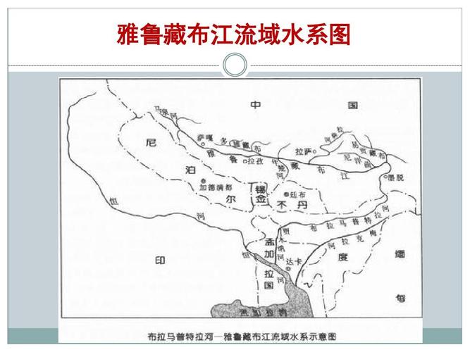 雅鲁藏布江流域水电站简介ppt