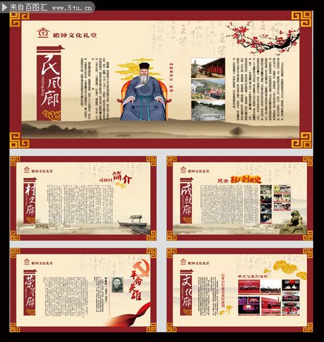 家族祠堂历史宣传栏