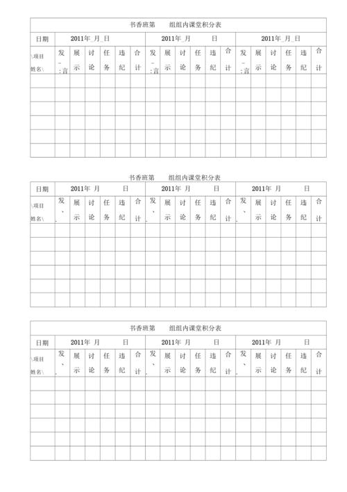 小组合作学习管理办法及奖惩及表格(1