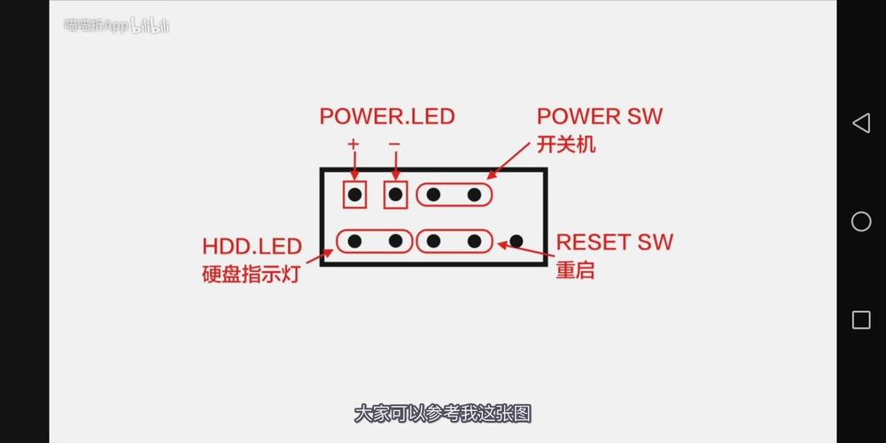 微星b450m pro-m2主板跳线不知道怎么接,求解.