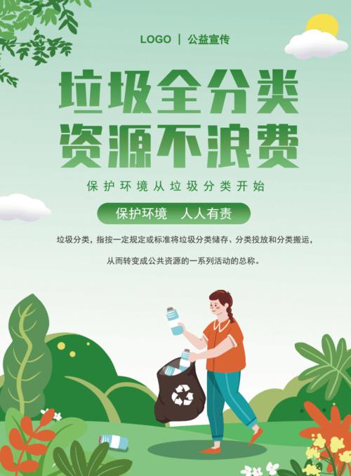 小清新垃圾分类环保宣传单海报.docx 1页