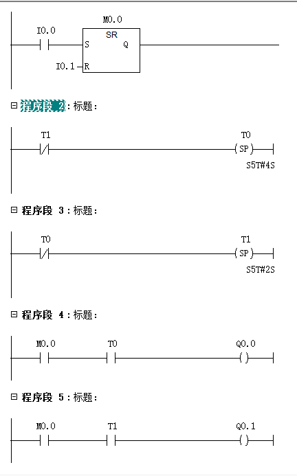 西门子plc自动控制电机正反转梯形图,按下开始按钮,电机正转4s然后