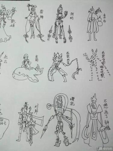 王者荣耀里面的人物的简笔画