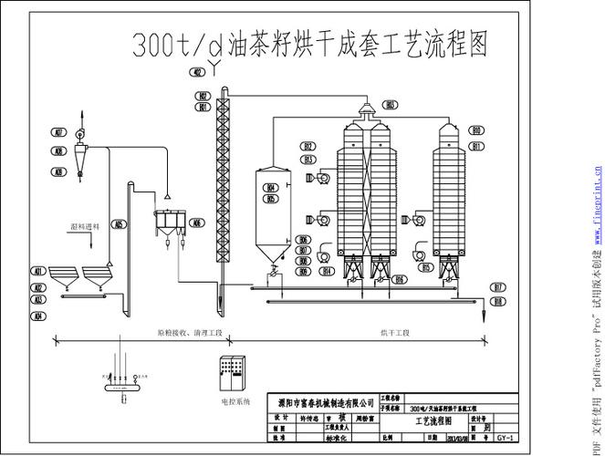 茶籽烘干塔