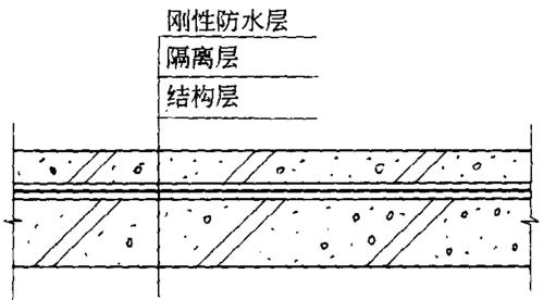 图16-26 刚性防水屋面构造