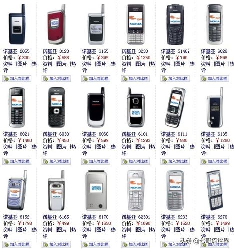 诺基亚所有手机图片诺基亚全部机型图片