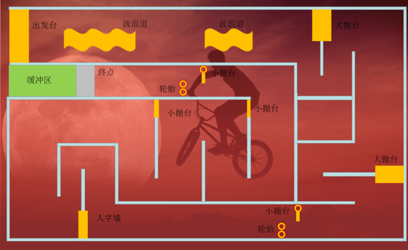 北京儿童bmx小轮车平衡车公开赛极限之星分站赛即将开启