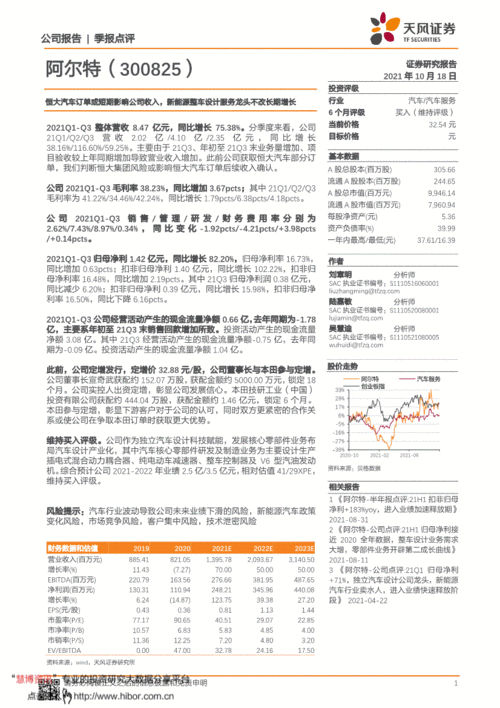 天风证券阿尔特300825恒大汽车订单或短期影响公司收入新能源整车设计