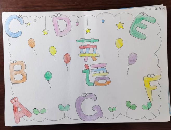 东胜街小学三年级246班【第一期】字母小报abcdefg