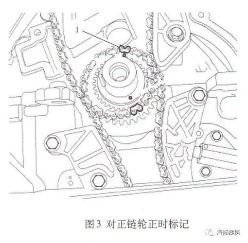 20132018年道奇酷威24l发动机正时校对方法