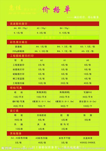 价格单 