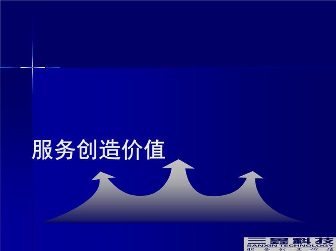 服务创造价值理念.ppt