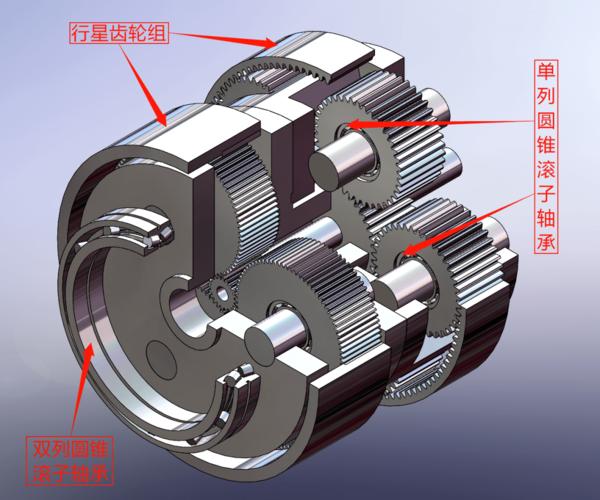 如何承接高额的风力发电增速机仿真项目?