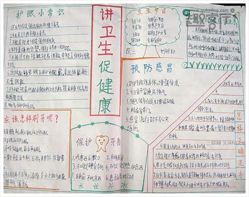 小学生卫生手抄报大全 健康卫生教育手抄报图片