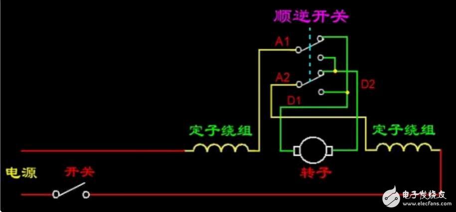 串励电动机如何正反转