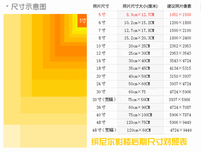 4.对冲洗照片有特殊要求的,请在文件包名上注明,并请联系我们