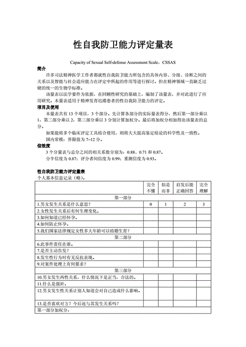 性自我防卫能力评定量表cssasdoc2页