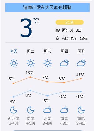 手机上的天气预报软件仍显示不正常的多刷新两下试试