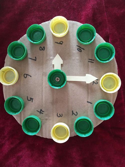 提高学生爱护环境,珍惜资源,合理利用资源,变废为宝的环保意识,11月东