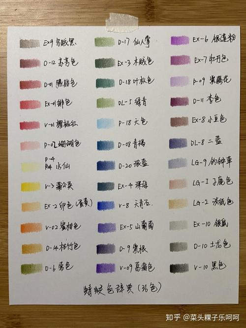 彩铅测评 | 蜻蜓(tombow)色辞典:来源于大自然之声色