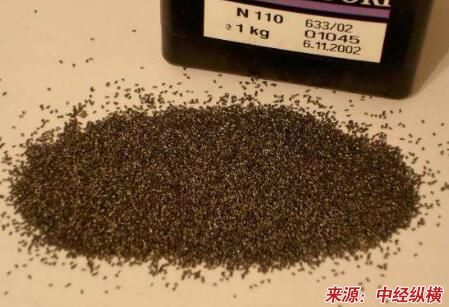 黑火药制备工艺及应用范围的可研报告(资金申请)