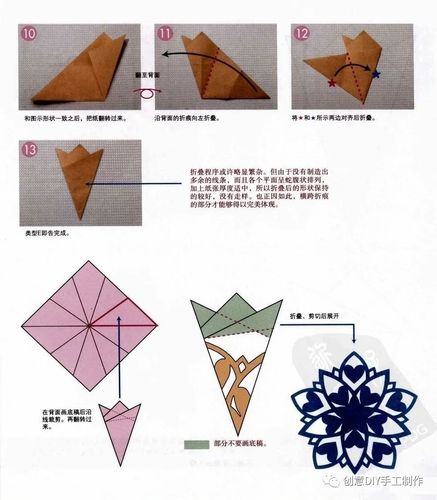 上面的折法都学会了吗? 现在拿起剪刀来剪窗花吧