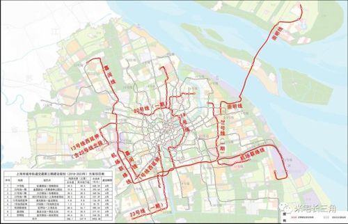 上海2025年轨交规划线路图