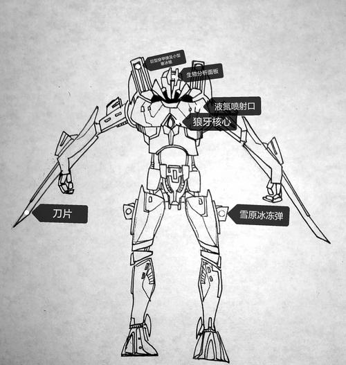 环太平洋自设机甲②(荒原白狼)