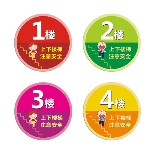 楼梯层数贴 数字定制楼号牌楼层索引牌号码牌楼栋牌电梯楼层指示