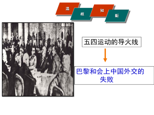 第14课 中国共产党的诞生(共37张ppt)-21世纪教育网