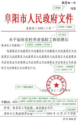 请问红头文件的格式是一定要有抄送,主题那些吗?