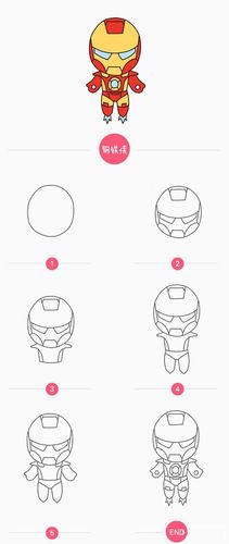钢铁侠简笔画步骤图_钢铁侠简笔画教程-露西学画画