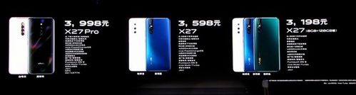 第六代屏幕指纹解锁 vivo x27 想要的信息全都有