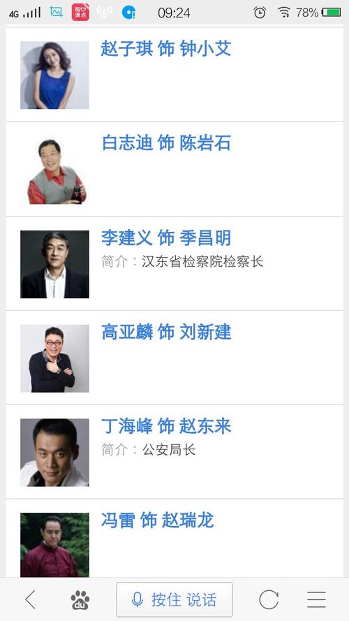 以人民的名义演员表