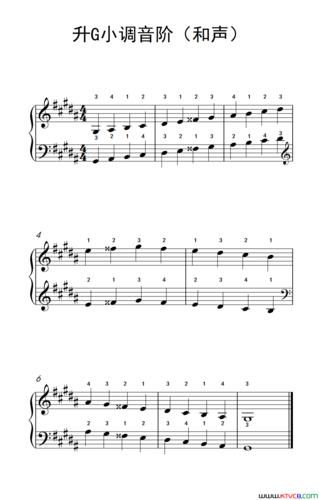 升g小调音阶(和声)(孩子们的钢琴音阶,和弦与琶音 2)