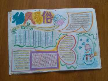 8张移风易俗的过节手抄报 民族风俗的手抄报