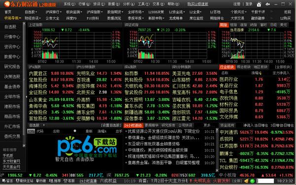 股票网银 东方财富通l2极速版               已安全认证