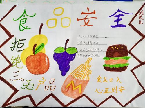二年级一班"食品安全手抄报"
