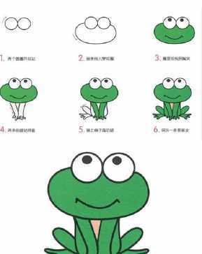 关于青蛙的故事手抄报 雷锋的故事手抄报