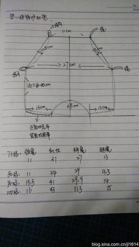 【小白手作】给娃们准备的连腿护肚兜!