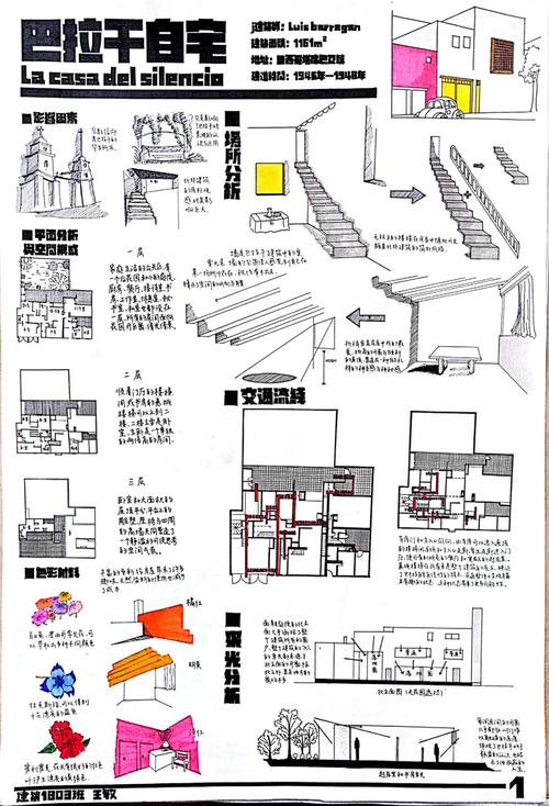 点评: 和译同学的作业"成羽町美术馆"以细腻的手绘图完整解析了从