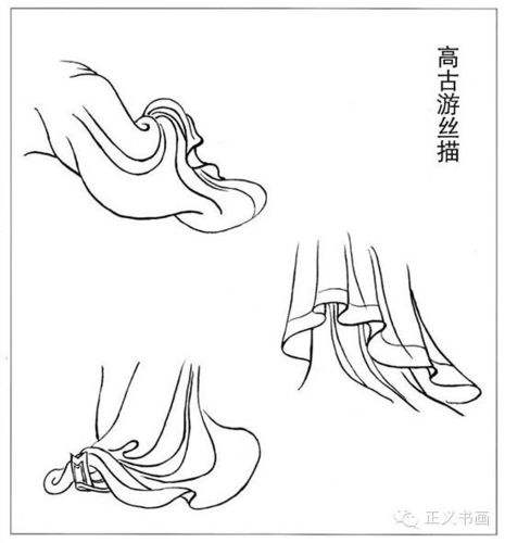 中国画传统技法——十八描图文解析