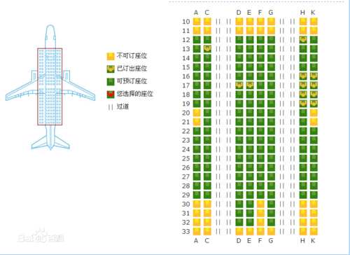 飞机上的座位为啥编号不是连续的?