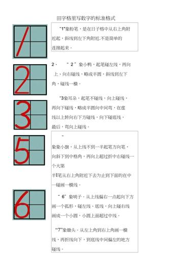 到数字的标准写法